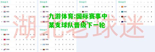 九游体育:国际赛事中某支球队晋级下一轮