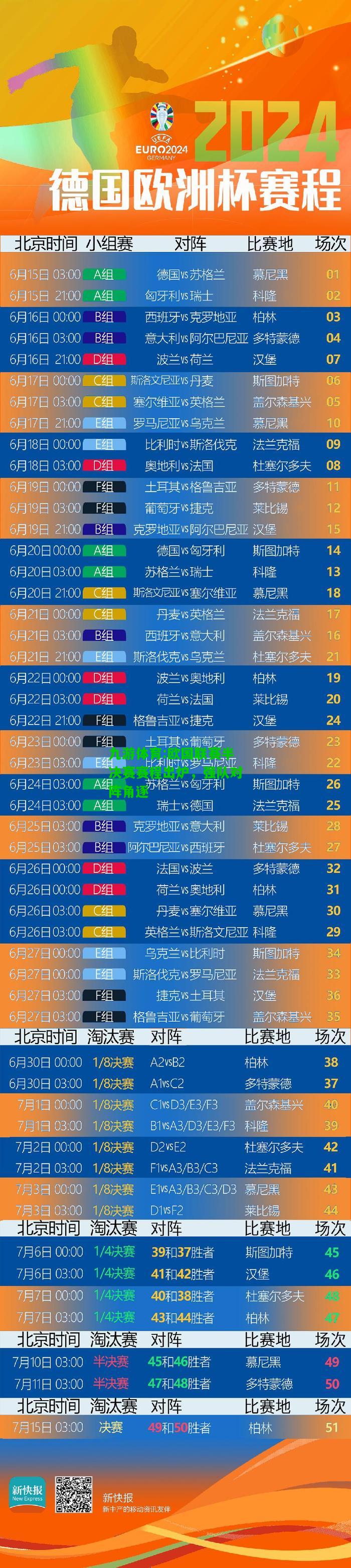 九游体育:欧国联赛半决赛赛程出炉，强队对阵角逐