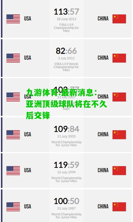 九游体育:最新消息：亚洲顶级球队将在不久后交锋