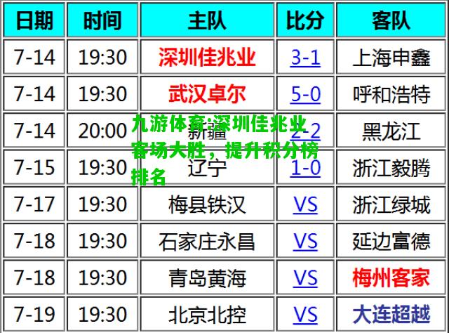 九游体育:深圳佳兆业客场大胜，提升积分榜排名