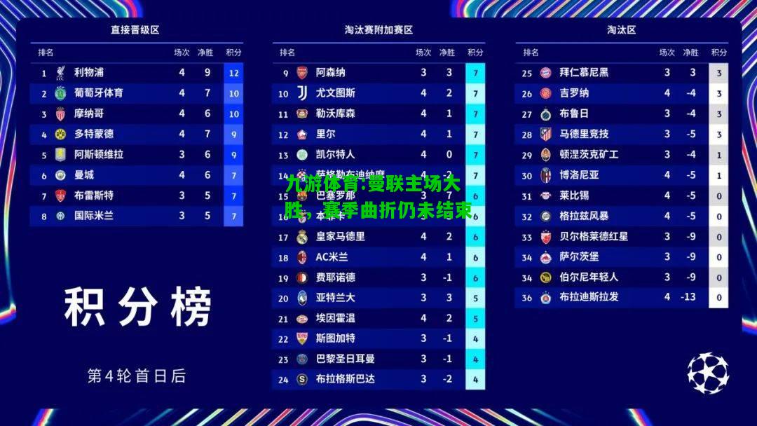 九游体育:曼联主场大胜，赛季曲折仍未结束
