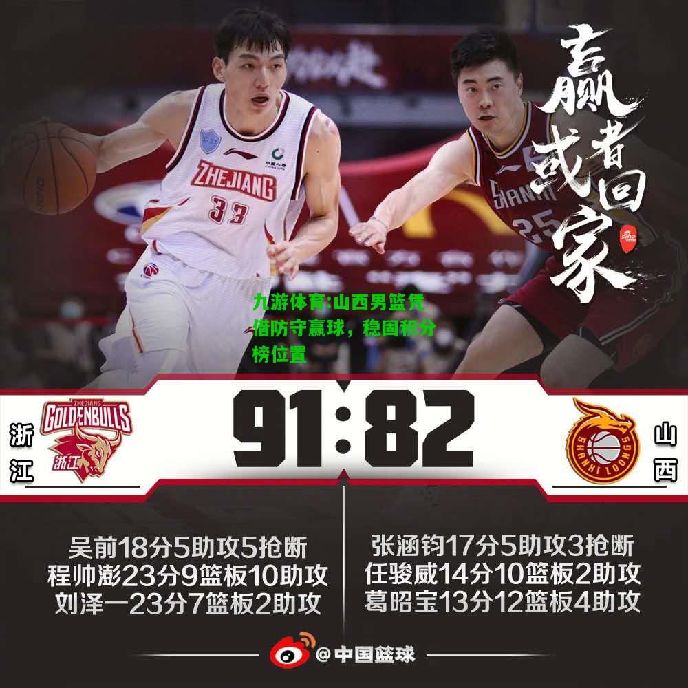 九游体育:山西男篮凭借防守赢球，稳固积分榜位置