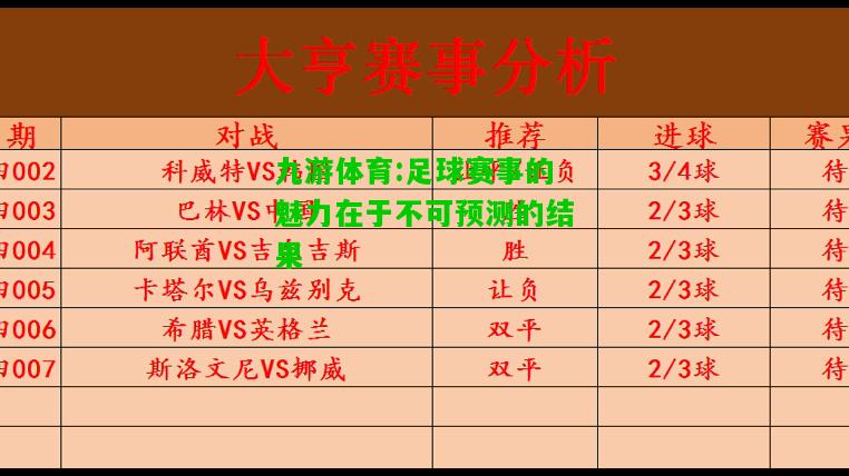 九游体育:足球赛事的魅力在于不可预测的结果