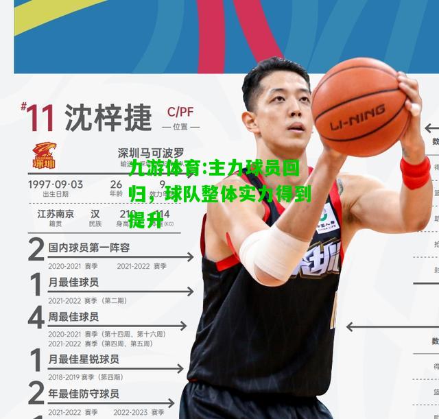 九游体育:主力球员回归，球队整体实力得到提升