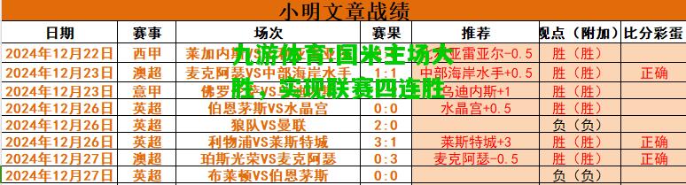 九游体育:国米主场大胜，实现联赛四连胜